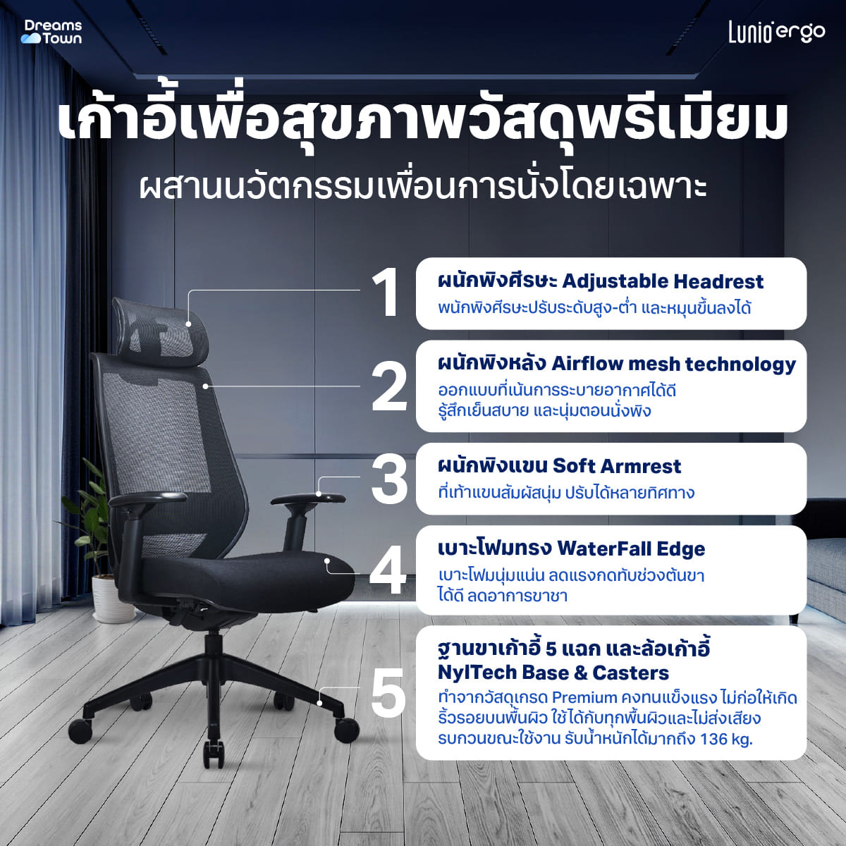 เก้าอี้ทำงานเพื่อสุขภาพ LUNIO ERGO APOLLO SMART X2 CHAIR สีดำ BLACK EDITION_1
